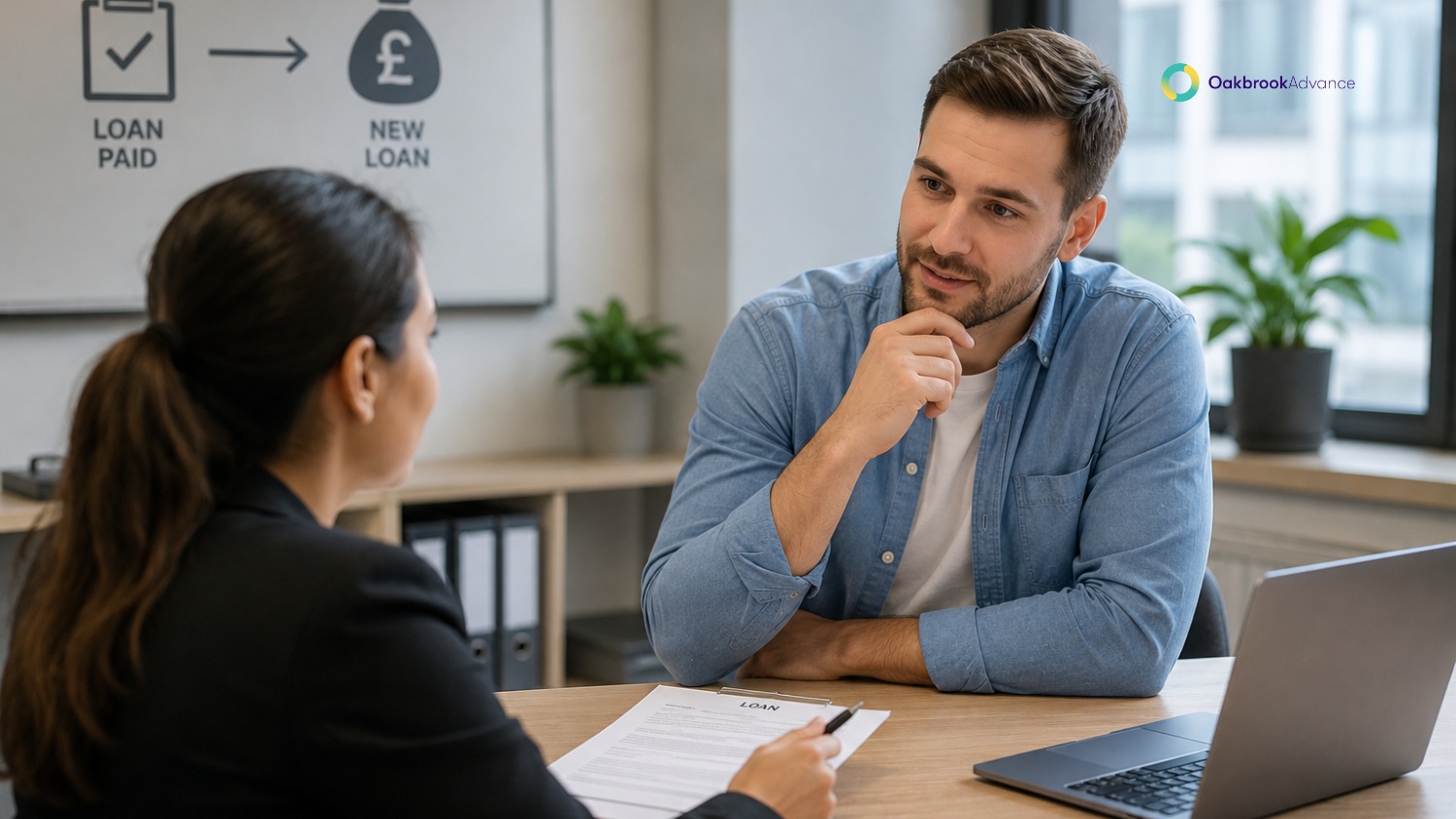 New Loan OA Header 1500 X 844 px