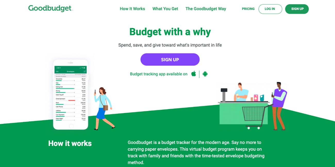 Good Budget