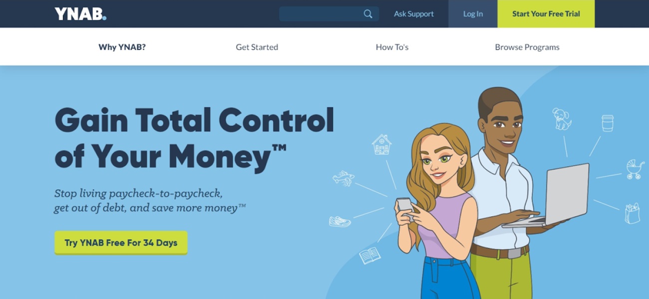 YNAB